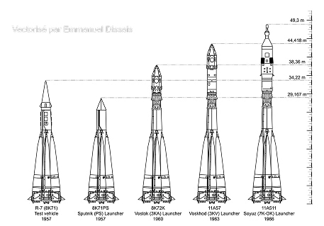 Technical drawing of five Soviet rocket designs showing the height and thrust of each.